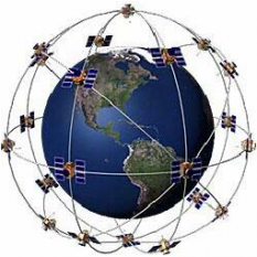 GPS